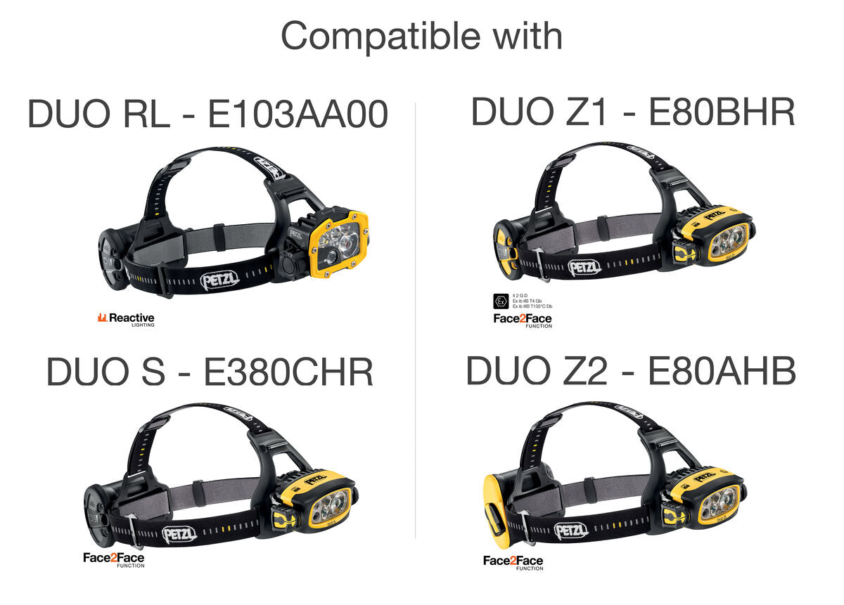 Petzl Ersatzkopfband für Duo-Stirnlampen