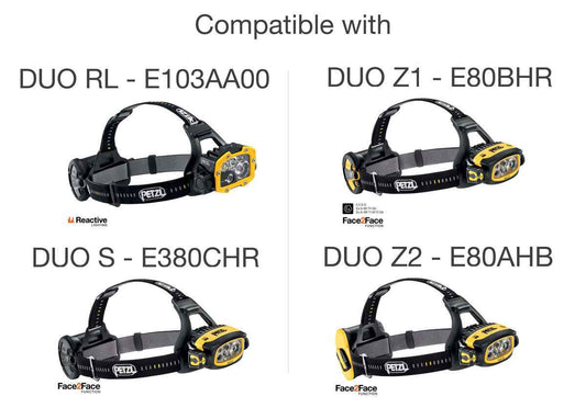 Petzl Ersatzkopfband für Duo-Stirnlampen