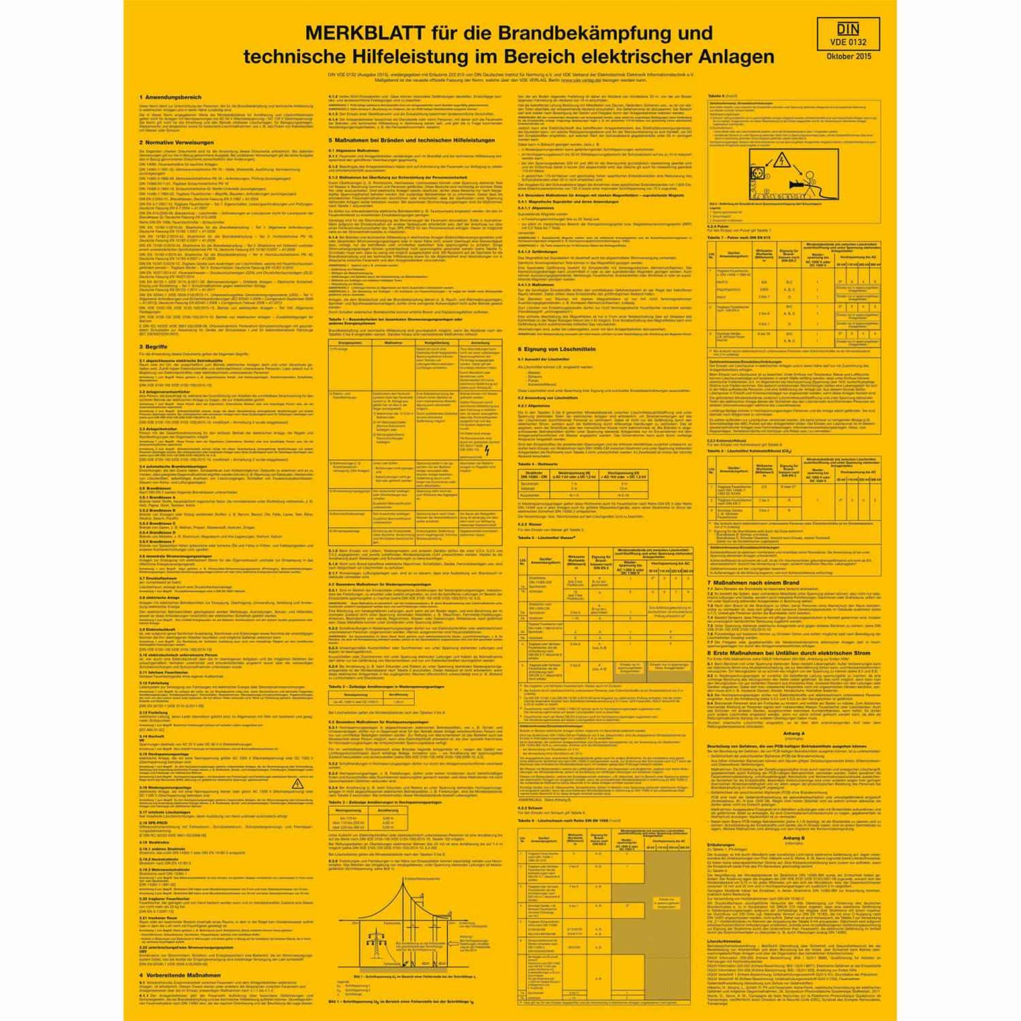 Merkblatt Brandbekämpfung elektrischer Anlagen - DIN VDE 0132