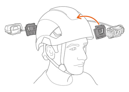 Petzl Stirnlampe Typ Xena