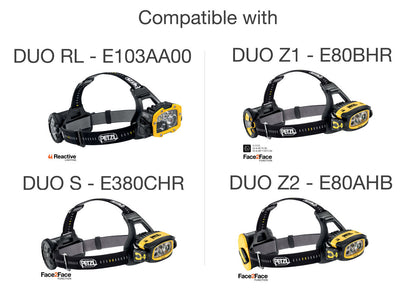 Petzl Ersatzkopfband für Duo-Stirnlampen