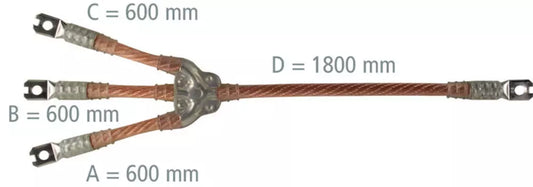 3pol. Erdungs- und Kurzschlussvorrichtung 600 mm / 1.800 mm