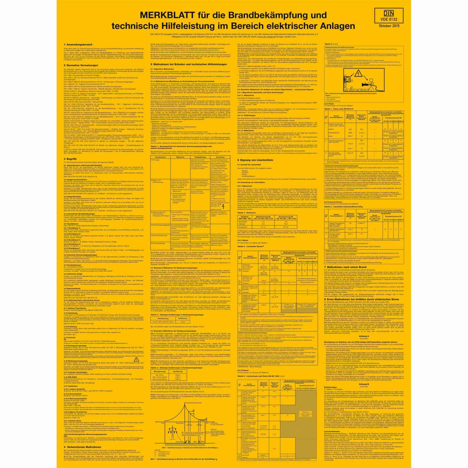 Merkblatt Brandbekämpfung elektrischer Anlagen - DIN VDE 0132