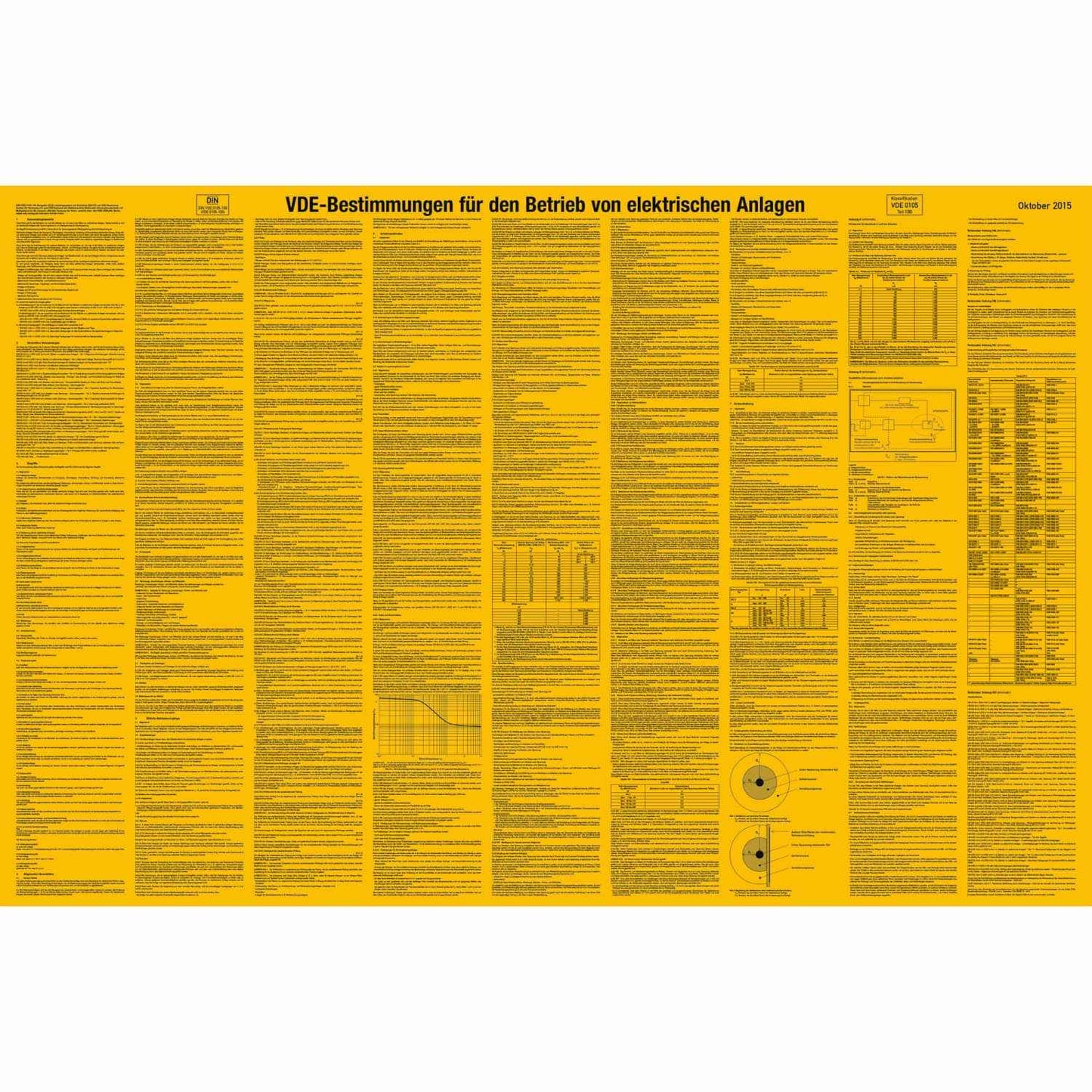 Aushang Betrieb von elektrischen Anlagen - DIN VDE 0105-100