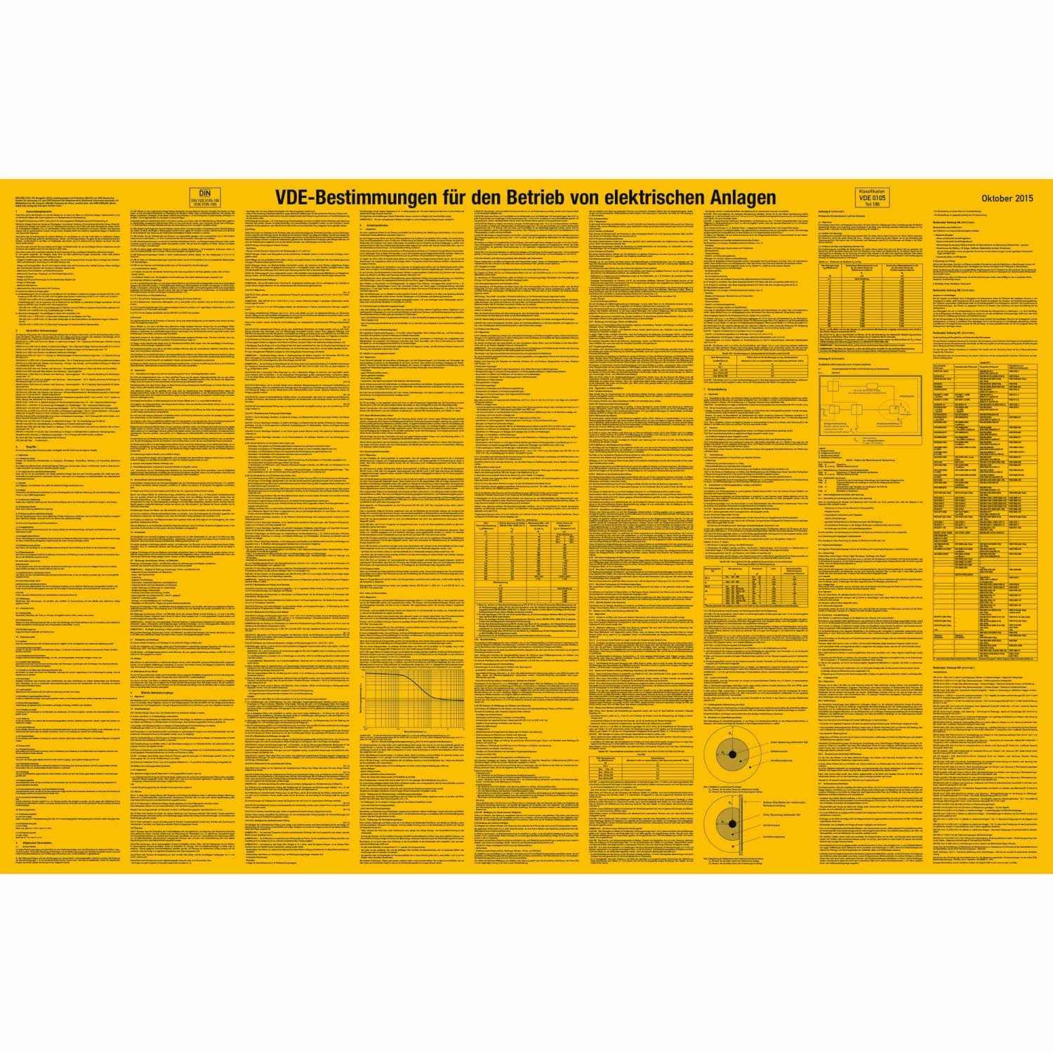 Aushang Betrieb von elektrischen Anlagen - DIN VDE 0105-100